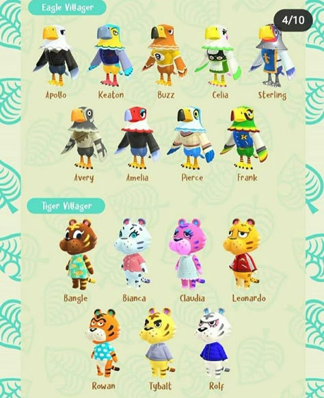 Animal Crossing Amiibo Cards, Acnh Villagers, Nintendo Switch Animal Crossing, Animal Crossing Fan Art, Animal Crossing Guide, Acnh Inspiration, Animal Crossing Wild World, Animal Crossing Characters, Island Theme