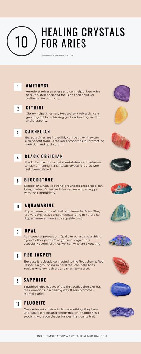 aries crystals and stones infographic Crystals For Nightmares, Aries Crystals, Purple Chakra, Night Terrors, Crystal Healing Chart, Zodiac Stones, Night Terror, Crystals Healing Properties, Quartz Colors