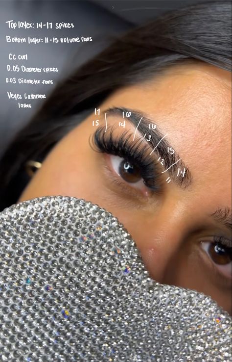 Eyelash extensions Volume Wispy Eyelash Extensions Mapping, Full Wispy Eyelash Extensions, Wispy Volume Lash Extensions Map, Lash Bible, Wispy Volume Lash Extensions, Eye Mapping, Eyelash Growth Cycle, Baddie Aesthetics, 2024 Era