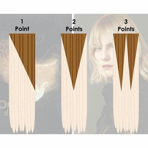 Hair Color Placement, Balayage Hair Tutorial, Cut Your Own Hair, Balayage Technique, How To Cut Your Own Hair, Hair Color Formulas, Balayage Hair Dark, Balayage Blonde, Hair Techniques