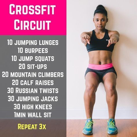 Crossfit Circuit, Crossfit Exercises, Crossfit Humor, Workout Hiit, Gym Antrenmanları, Full Body Workouts, At Home Workout Plan, Fitness Challenge, Crossfit Workouts