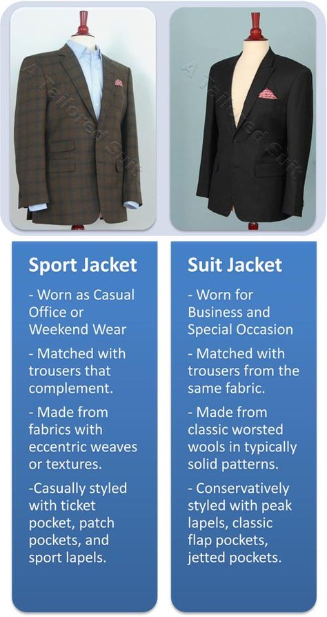 Sport or Suit jacket? Blazer Colors, Tan Flannel, Sport Blazer, Business Casual Suit, Casual Suit Jacket, Sport Jacket Men, Business Casual Blazer, Leather Coats, Motorcycle Jackets