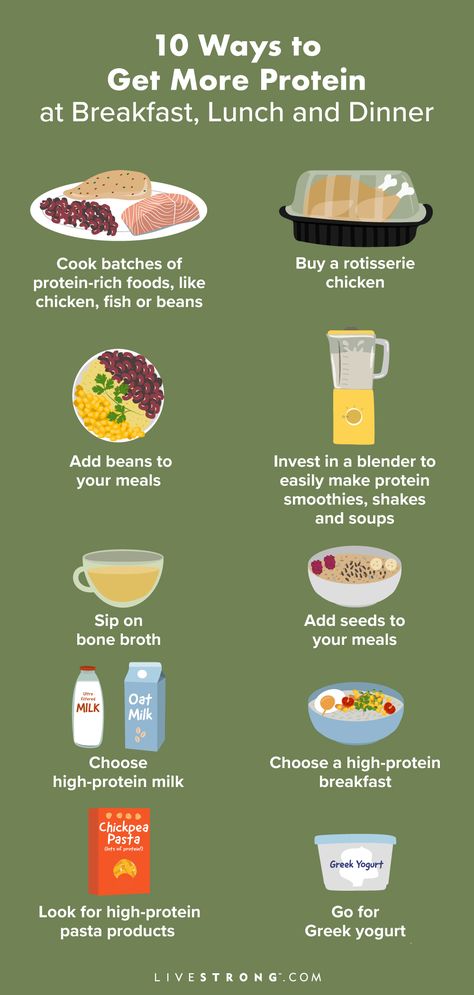 If you're wondering how to get more protein, here are 15 expert-backed ways that make it easy. Here's how dietitians eat more protein to support healthy aging. Easy Ways To Add Protein, How To Eat Enough Protein, Ways To Eat More Protein, Adding More Protein To Your Diet, How To Eat More, How To Add More Protein To Your Diet, How To Get More Protein In Your Diet, How To Add Protein To Your Diet, How To Get More Protein