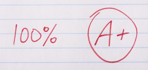 “What’s the difference between a 4.00 and 4.33 grade point average, and which one should I use on my student’s transcript?” A Plus Aesthetic Grade, A* Grade, Passing Grades Aesthetic, A Grade Student Aesthetic, Best Grades Aesthetic, High Grade Aesthetic, A* Grades, High Grades Manifestation, All A Grades