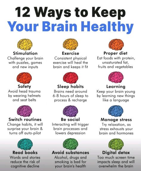 Brain Facts, Mental Health Facts, Brain Exercise, Healthy Brain, Medical Knowledge, Improve Memory, Good Health Tips, Burn Out, Mental And Emotional Health