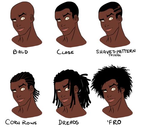 How To Draw Black Hair Men, Dreadlock Drawing Reference, How To Draw Black Hairstyles, Black Male Hairstyles Drawing, Drawing Afro, Hairstyles Drawing, Character Design Cartoon, Drawing Hair, Hair Sketch