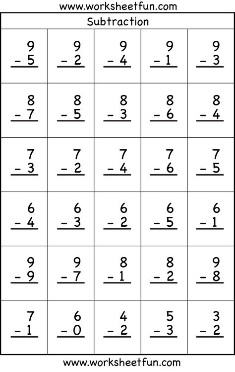 Subtraction – 2 Worksheets / FREE Printable Worksheets – Worksheetfun Basic Subtraction Worksheets, Matematik Prasekolah, Subtraction Facts Worksheet, Kindergarten Subtraction, Math Subtraction Worksheets, Easy Math Worksheets, Basic Subtraction, Teaching Worksheets, Worksheet Preschool