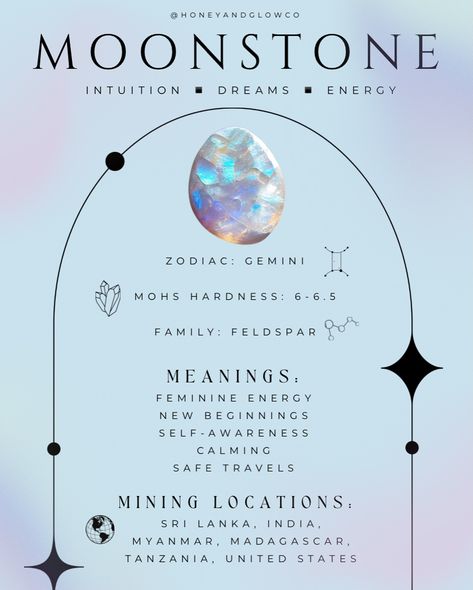 There’s just something about Moonstone ⋆⁺₊⋆ ☾⋆⁺₊⋆ Introducing the newest addition; the Ari Necklace 💫 With gold plating just on the edges so you get to soak up all the Moonstone energy. 🤍 #moonstonenecklace #gemstonejewelry #moonstonejewelry Moonstone Aesthetic, Moonstone Meaning, Moonstone Benefits, Crystal Book, Spiritual Crystals, Witchy Things, Moon Sun, Crystal Meanings, Fantasy Aesthetic