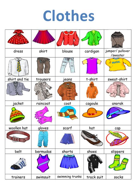 Click to close or click and drag to move Clothes Images, Clothing Description Words, Words To Describe Clothes, Clothes Description Writing, Clothes In English Vocabulary, Vocabulary Clothes, Esl Vocabulary Activities, Esl Vocabulary Games, Clothes Worksheet