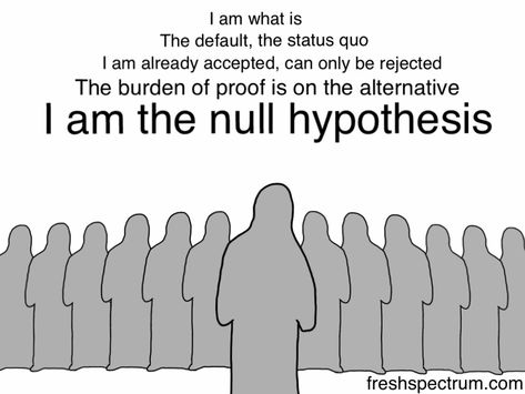 NHST is an incompatible amalgamation of the theories of Fisher and of Neyman and Pearson (Gigerenzer, 2004). Curiously, it is an amalgamation that is technically reassuring despite it being, philos… Statistics Humor, Phd Humor, Statistics Math, Null Hypothesis, Psychology Notes, Data Science Learning, Math Jokes, Psychology Student, Math Humor