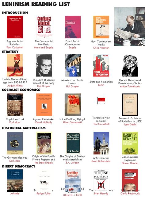 Capitalist Realism Book, Socialist Books, Communist Books, Communist Literature, Politic Books, Philosophy Books For Beginners, Leftist Books, Marxist Leninist, Reading Charts