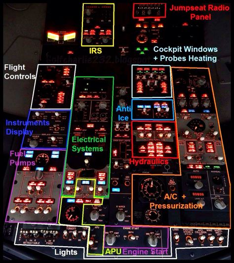 Upper Panel / Boeing 737. Pilot Study Notes, Cockpit Airplane, Plane Cockpit, Pilots Quotes Aviation, Aviation School, Airplane Cockpit, Pilot Life, Aircraft Maintenance Engineer, Pilot Career