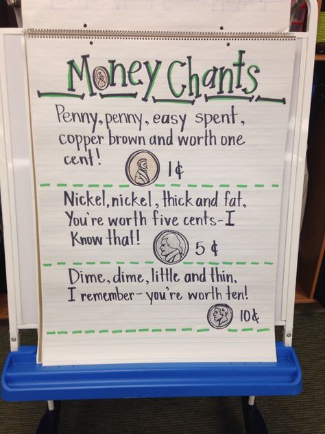 Money Anchor Chart 3rd, One More One Less Anchor Chart, Hairy Money Anchor Chart 2nd Grade, Money Anchor Chart First Grade, Friendly Numbers Anchor Chart, 10 More 10 Less Anchor Chart, Money Anchor Chart 2nd Grade, Coins Anchor Chart, Money Anchor Chart