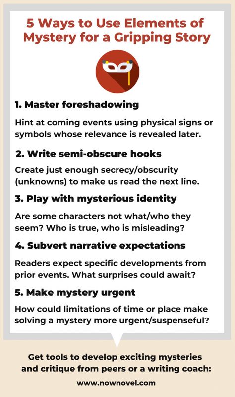 Read the full post for tips on adding mystery to your story. Writing Rules, Novel Tips, Writing Reference, Mystery Story, Writing Images, Mystery Writing, Drawing Help, Writing Books, Creative Writing Tips