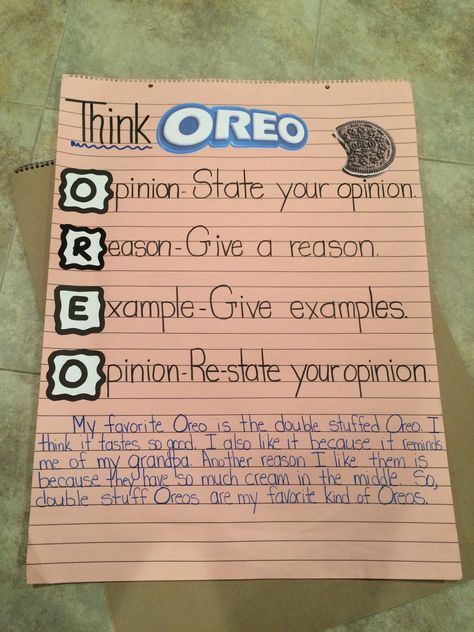 Oreo Writing Anchor Chart, Oreo Anchor Chart, Oreo Writing, Writing A Persuasive Essay, Second Grade Writing, Fourth Grade Resources, Early Literacy Activities, Classroom Anchor Charts, Classroom Expectations