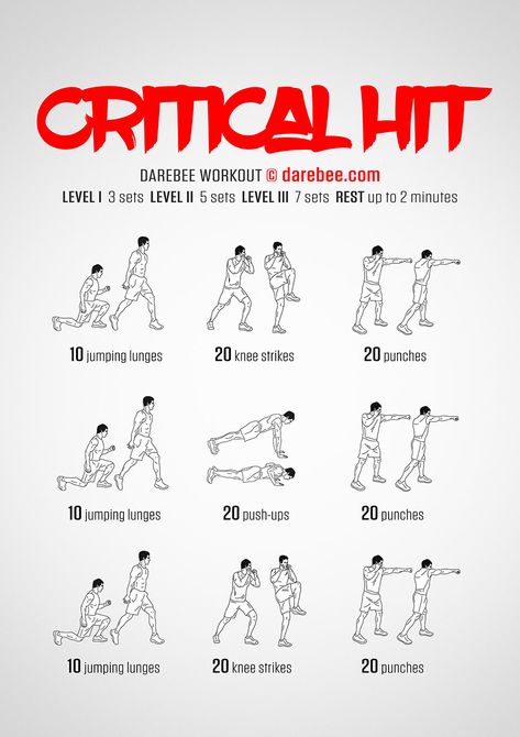 Darbee Workout, Darebee Workout, Hit Workout, Hit Training, Combat Skills, Mma Workout, Trening Sztuk Walki, Extra Credit, Martial Arts Workout