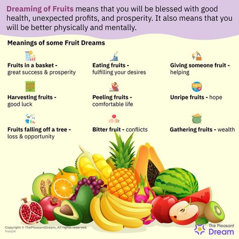 Dreaming of fruits sounds like a delicious idea. Or, maybe not always. How about you? Well, a fruit dream might have a message for you. But it is not easy to understand what dreaming of fruits in different circumstances means. #dreamingoffruits #fruitdreamsmeaning #fruits #dreamoffruitsmeaning #meaningoffruitsdream #dreammeaning #dreaming #dreamsymbolism #thepleasantdream #dreaming #dreams #animalindream Fruit Peel, Dream Symbols, Dream Meanings, Dream Interpretation, Be Blessed, A Fruit, Spiritual Meaning, Good Health, Sounds Like