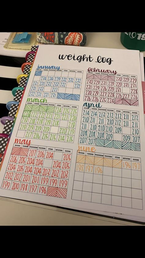 School To Do List Printable, School To Do List, Weight Log, To Do List Printable, Bullet Journal Ideas Templates, Planner Setup, Bullet Journal Mood Tracker Ideas, Bullet Journal Paper, Bulletin Journal Ideas