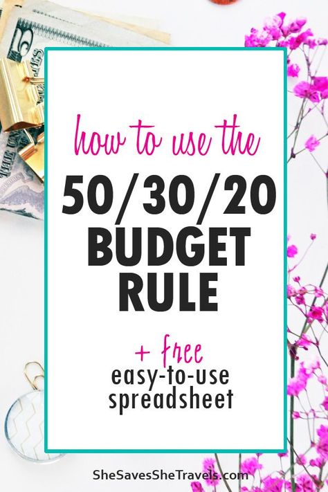 Budget Rule, Budget 101, Google Sheets Templates, 50 30 20 Budget, Money Tricks, Simple Budget Template, Excel Budget Spreadsheet, Free Budget Printables, Budget Spreadsheet Template