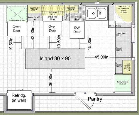 kitchen layouts with island | 10K Kitchen Remodel: Island Design - Traffic & Work Triangle Kitchen Island Dimensions, Best Kitchen Layout, Kitchen Layouts With Island, Work Triangle, Kitchen Cabinet Layout, Efficient Kitchen, Kitchen With Island, Kitchen Measurements, Kitchen Layout Plans