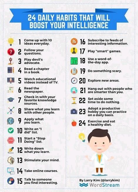 Struktur Teks, Habits Of Successful People, Vie Motivation, Personality Development, School Study Tips, Study Skills, Daily Habits, Self Care Activities, Thinking Skills