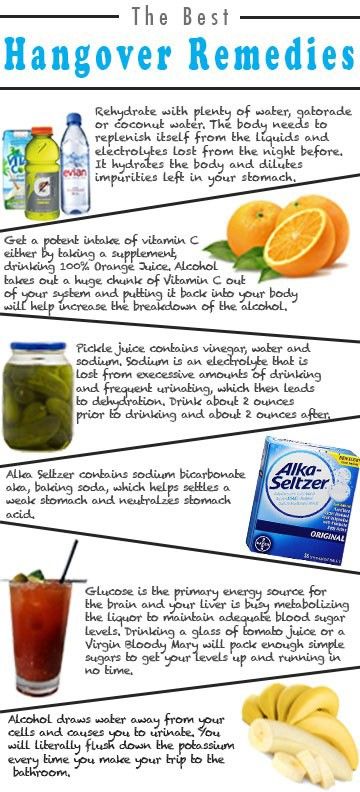 #hangover Hangover Headache, Hangover Food, Hangover Prevention, Juice Bottle, Bottle Ideas, Juice Bottles, Detox Diet, Fruit Juice, Detox Drinks