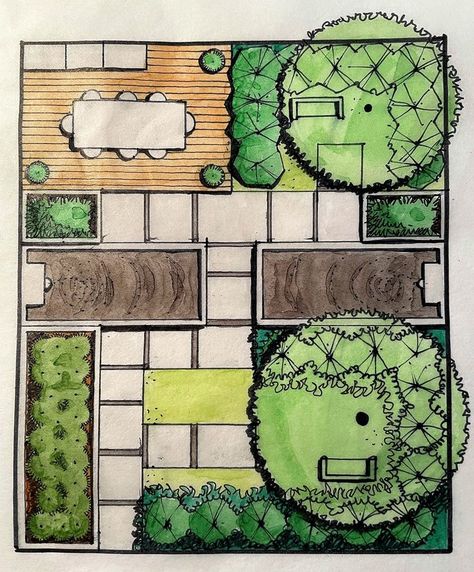 Mini Garden Design, Rectangle Garden Design, Florida Landscaping, Landscape Design Drawings, Interior Architecture Drawing, Garden Plan, Areas Verdes, Garden Design Layout, Landscape Sketch