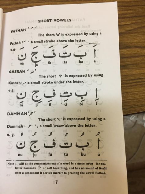 LEARNING ARABIC-2 Arabic Language Aesthetic, Learning Arabic Aesthetic, How To Write In Arabic, Study Arabic, Basic Arabic, Reading Arabic, Learning Arabic For Beginners, Islam Lesson, Learn Arabic Online