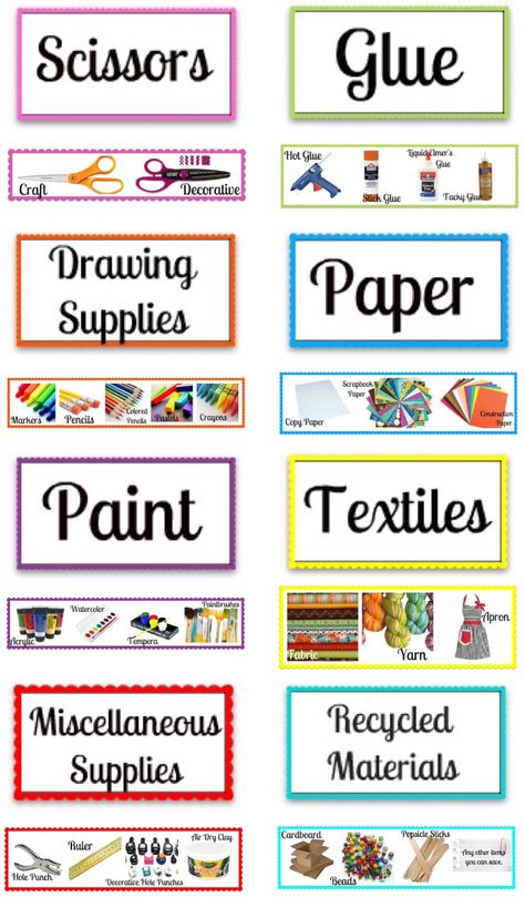 'Basic Craft Room Supply List...!' (via Beck's Handcrafted Houses) Craft Room Categories List, Art Supply Labels Free Printable, Craft Room Supplies List, Art Room Labels, Craft Essentials List, Must Have Craft Supplies, Craft Categories List, Art Supplies Labels, Craft Supply Labels