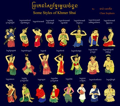 Ancient Cambodian Clothing, Apsara Drawing, Cambodia Clothes, Khmer Dance, Khmer Fashion, Cambodian Clothes, Traditional Asian Clothing, Khmer Traditional Clothes, Khmer Clothes