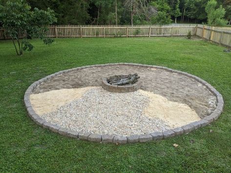 Circle Fire Pit Area, Circle Fire Pit, Diy Fire Pit Area, Metal Fire Pit Ring, Brick Circle, Backyard Firepit Area, Landscaping Blocks, Fire Pit Seating Area, Fire Pit Ring