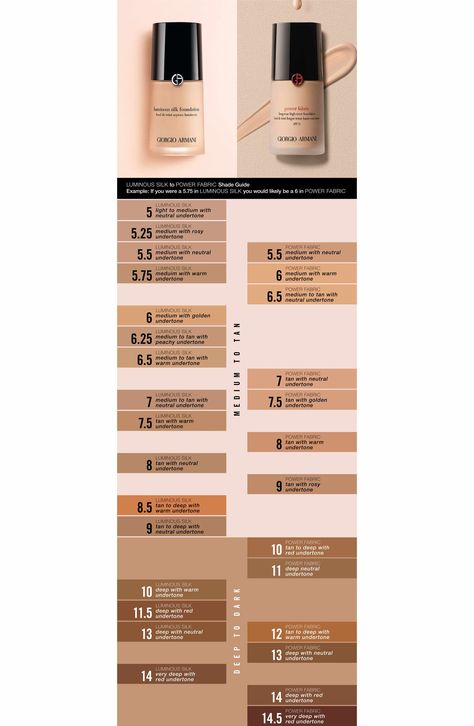 Main Image - Giorgio Armani Luminous Silk Foundation Armani Luminous Silk Foundation Shades, Giorgio Armani Luminous Silk Foundation, Armani Luminous Silk Foundation, Armani Luminous Silk, Armani Makeup, Luminous Makeup, Giorgio Armani Luminous Silk, Wedding Guest Makeup, Foundation With Spf