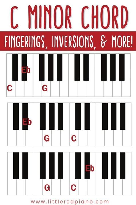 Piano Cords, Piano Chord, Learn Piano Chords, Piano Lessons For Kids, Reading Sheet Music, Piano Chords Chart, Piano Lessons For Beginners, Chord Progressions, B Minor