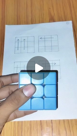 r srkr on Instagram: "Rubik's cube solve trick 🤔🧐🤯" How To Solve A Rubix Cube 3x3, Rubik's Cube Solve, Solving A Rubix Cube, Rubiks Cube Solution, Rubix Cube, Rubik's Cube, May 1, On Instagram, Instagram