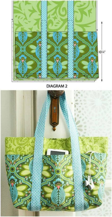 Simple DIY Six Pocket Bag Diy Sy, Tote Bag Pattern Free, Diy Tote, Bags Diy, Bag Pattern Free, Trendy Sewing, Diy Bags Purses, Tote Bags Sewing, Costura Diy