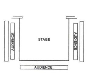 Thrust stage Proscenium Stage, Thrust Stage, Black Box Theater, Theatre Drawing, Theatre In The Round, Backstage Theatre, Theatre Teacher, Tech Theatre, The Cherry Orchard