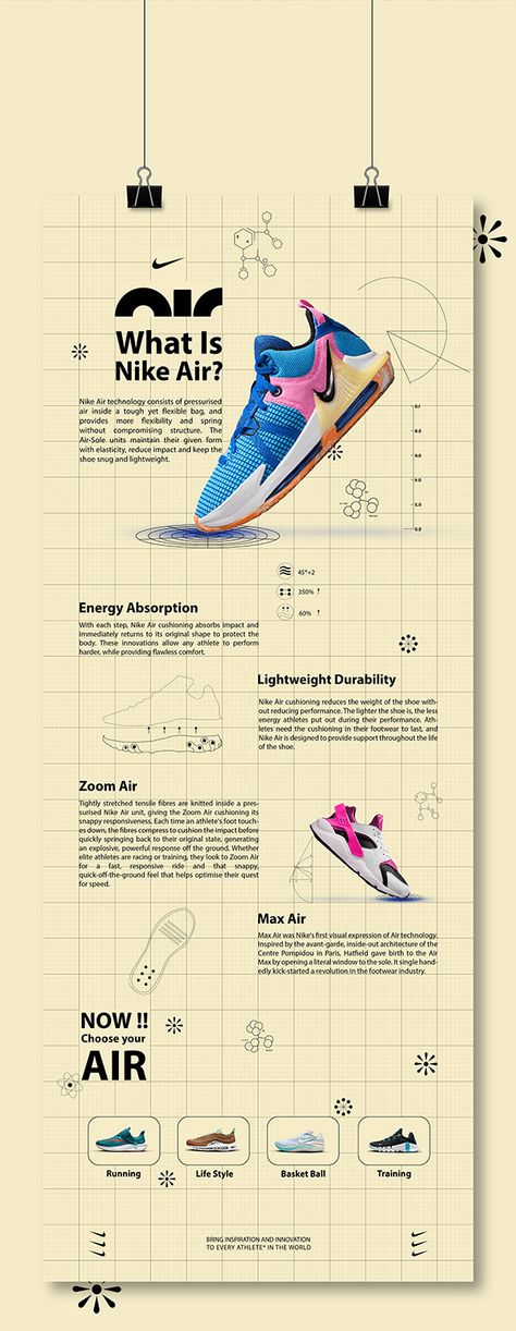 Nike Infographic Design, Nike Shoes Poster Design, Nike Presentation Design, Nike Infographic, Shoe Infographic, Nike Graphic Design, Learning Diary, Branding Infographic, Infographic Ideas