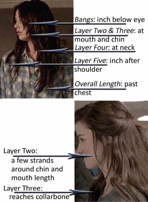 Allison Argent Hairstyles, Wolf Cut Step By Step, Allison Argent Hair, Rapunzel Makeup, Teen Wolf Fashion, Wolf Fashion, Ponytail Tutorial, Wolf Haircut, Allison Argent