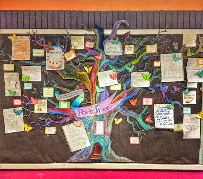 Poet Tree in bloom after Poetry Month Poetry Month Bulletin Board, April Poetry Month, English Classroom Displays, April Poetry, Poetry Bulletin Board, School Poetry, Bulletin Board Tree, Steiner School, Library Media Specialist