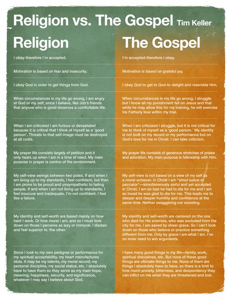 Theology Aesthetic, Tim Keller Quotes, What Is The Gospel, Religion Vs Spirituality, Tim Keller, Study Notebook, Soli Deo Gloria, Bible History, Bible Study Group