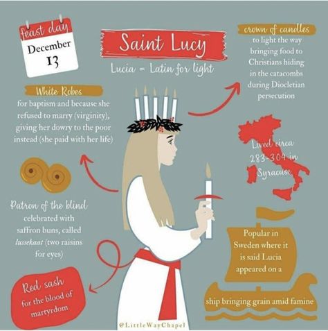 Saint Lucy Painting, Saint Lucia Day Swedish Christmas, Saint Lucy Feast Day, Santa Lucia Day Sweden, St Lucy Feast Day Activities, St Lucia Christmas Swedish Traditions, St Lucia Sweden, St Lucia Day Sweden, St Lucia Day Traditions