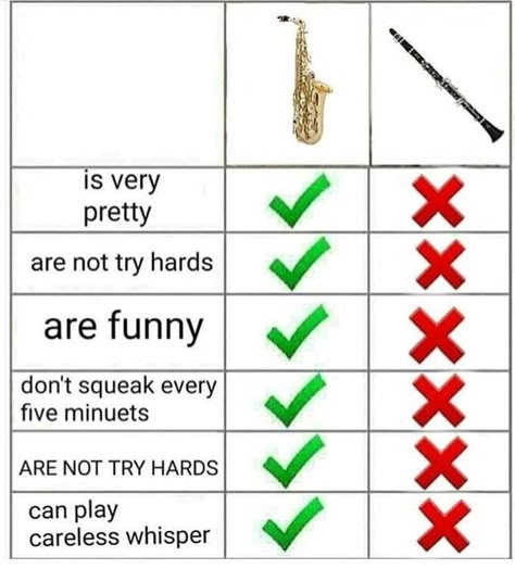 Saxophone Jokes, Funny Band Jokes, Musician Jokes, Marching Band Jokes, Music Memes Funny, Marching Band Memes, Band Problems, Marching Bands, Musician Humor