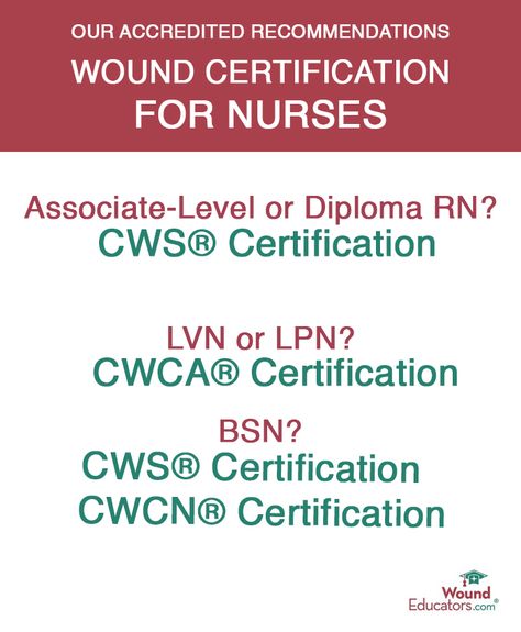 How to Become A Wound Care Nurse Wound Care Nursing Funny, Wound Healing Nursing, Wound Care Nurse, Types Of Wounds Nursing, Wound Stages Nursing, Wound Description Nursing, National Board Certification, Wound Care Nursing, Associate Degree