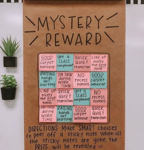 Classroom Reward System, Classroom Incentives, Teaching Classroom Management, Classroom Goals, Classroom Behavior Management, Elementary Classroom Decor, 5th Grade Classroom, Classroom Rewards, 4th Grade Classroom