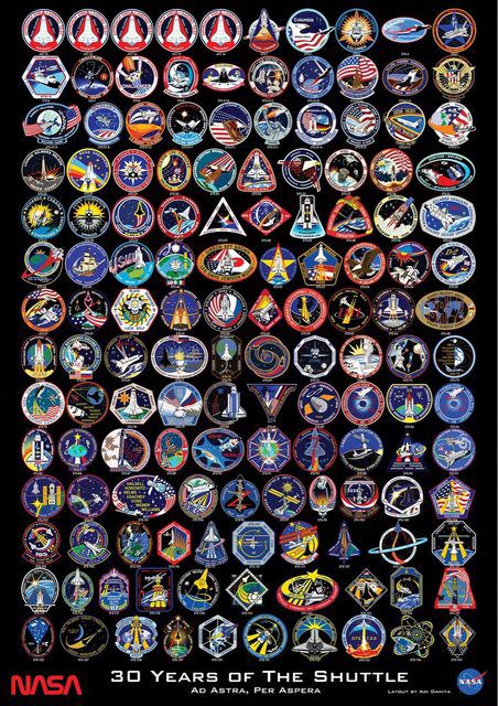 Apollo Space Program, Nasa Space Program, Solar System Poster, Nasa History, Nasa Photos, Nasa Space Shuttle, Nasa Missions, Nasa Astronauts, Space Photos