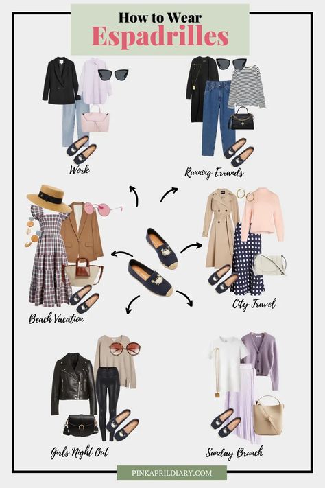 Best Ways To Wear Espadrilles for Every Occasion - Pink April Diary Striped Espadrilles Outfit, How To Style Espadrilles Outfit, Flat Espadrilles Outfit Summer, Dior Espadrilles Outfit, Espadrilles Outfit Spring, Gucci Espadrilles Outfit, Espadrilles Outfit Dress, Black Espadrilles Outfit, Flat Espadrilles Outfit