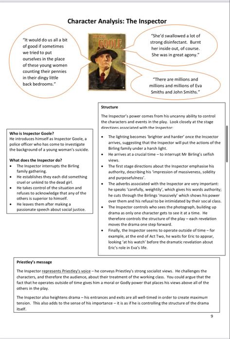 Inspector Calls Character Analysis, Inspector Calls Quotes Analysis, Inspector Goole Quotes, Inspector Goole Revision, Inspector Goole, Inspector Calls Character Profiles, Inspector Calls Revision Characters, An Inspector Calls, An Inspector Calls Quotes