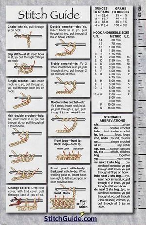 Learning To Crochet, Crochet Symbols, Crochet Stitches Guide, Crochet Abbreviations, Stitch Guide, Crochet Tips, Sewing Crochet, Stitch Crochet, Crochet Instructions