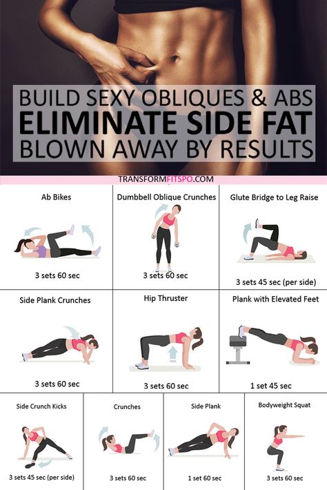 Side Fat Workout, Membakar Lemak Perut, Sixpack Workout, Side Fat, Love Handle Workout, Body Transformations, Yoga Exercises, Ab Workout At Home, Diet Vegetarian