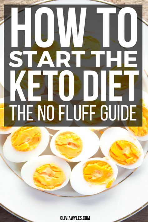 Breakfast Low Carb, Keto Diet Breakfast, Starting Keto Diet, Diet Breakfast Recipes, Low Carb Diets, Ketogenic Diet Meal Plan, Fat Foods, Keto Meal Prep, Keto Diet Menu